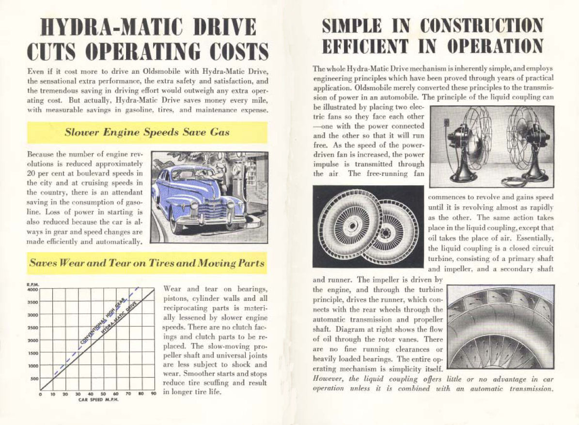 n_1941 Oldsmobile Hydra-Matic Drive-12-13.jpg